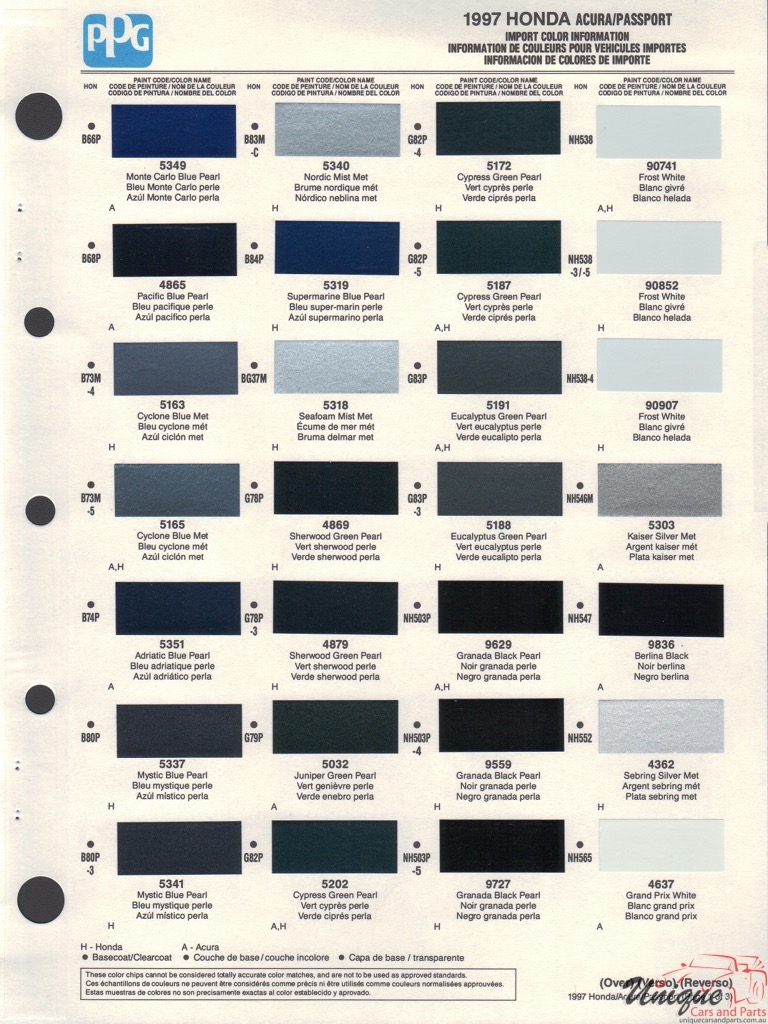1997 Honda Paint Charts PPG 1